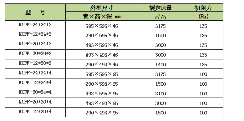 铝框活性炭滤网-5001.jpg